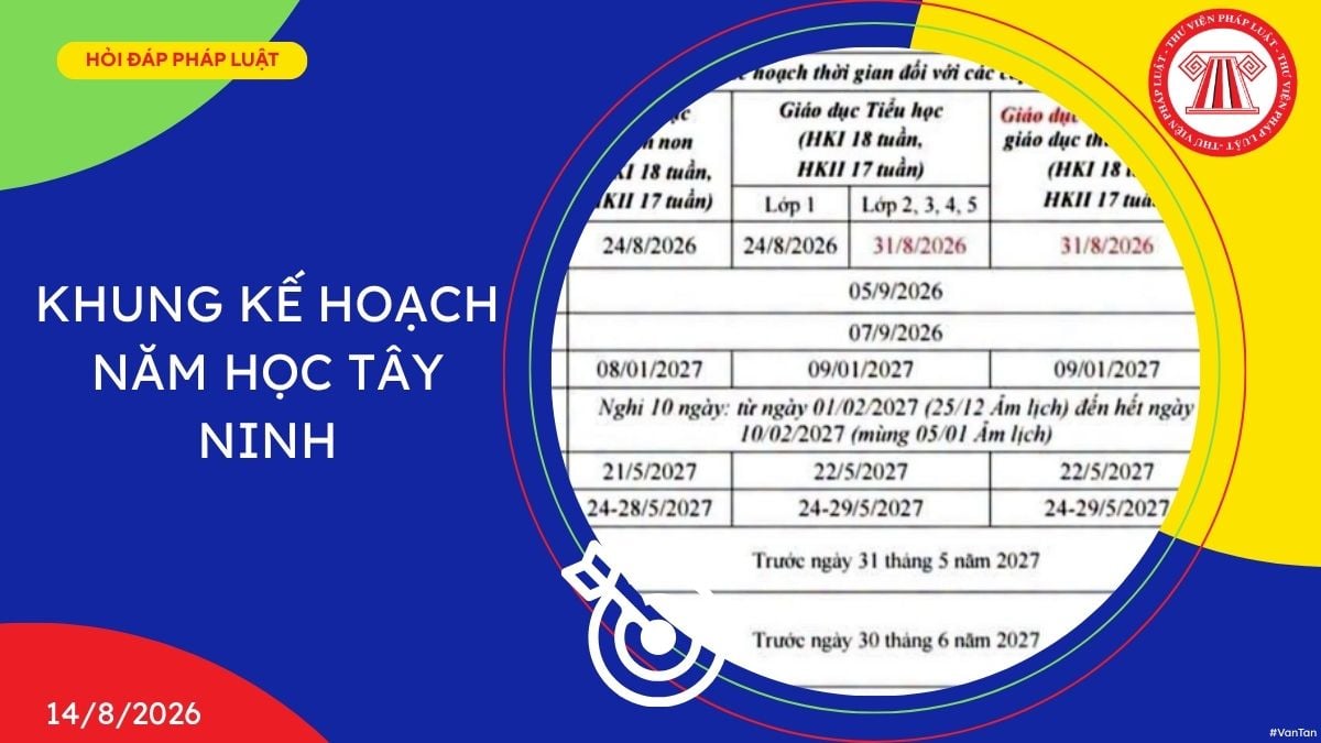 Hỏi đáp Pháp luật