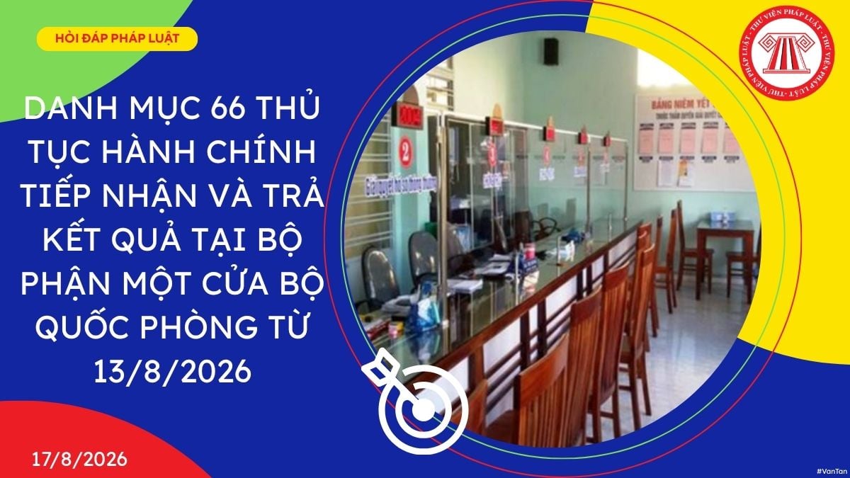 Hỏi đáp Pháp luật