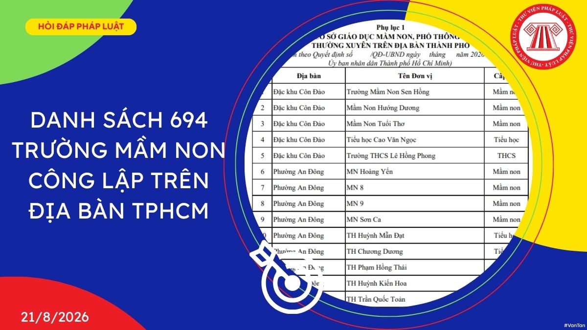 Hỏi đáp Pháp luật