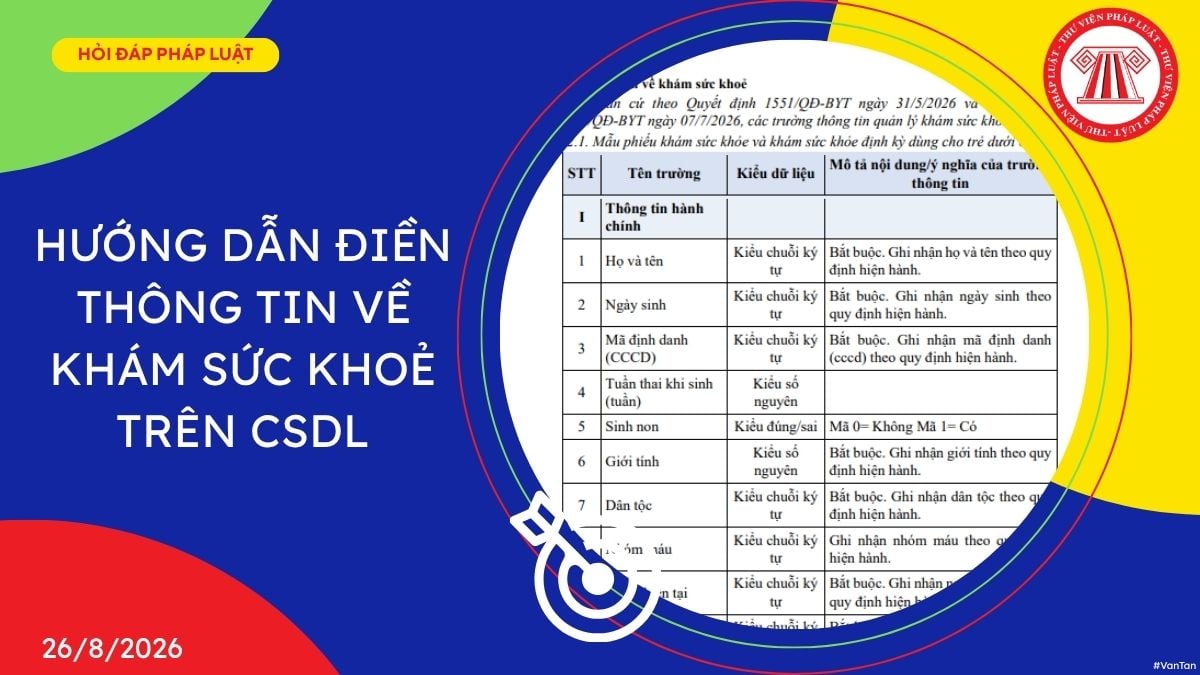 Hỏi đáp Pháp luật