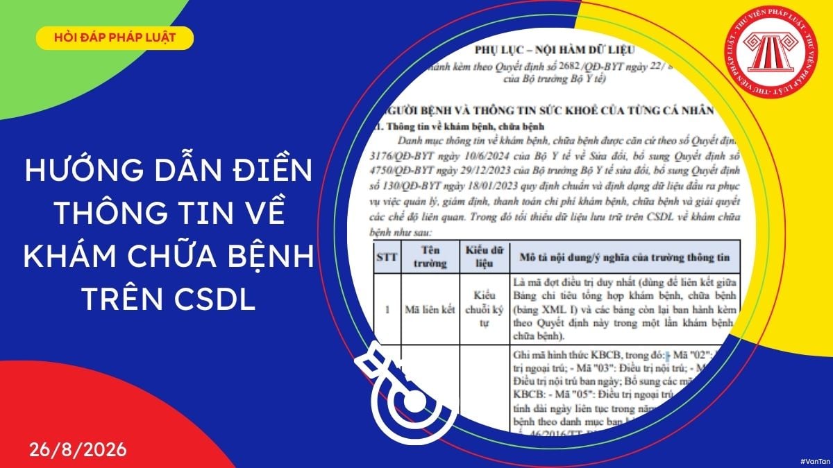 Hỏi đáp Pháp luật