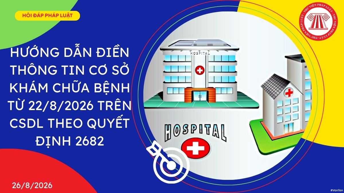 Hỏi đáp Pháp luật