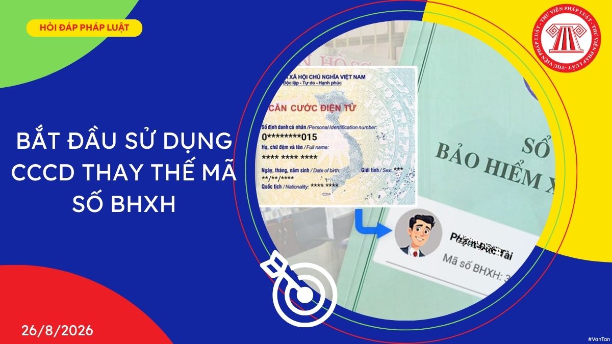 Hỏi đáp Pháp luật