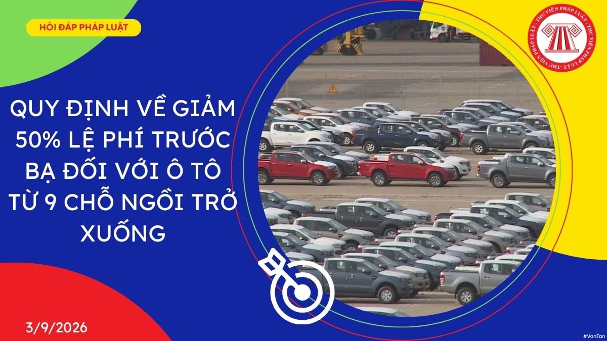 Hỏi đáp Pháp luật