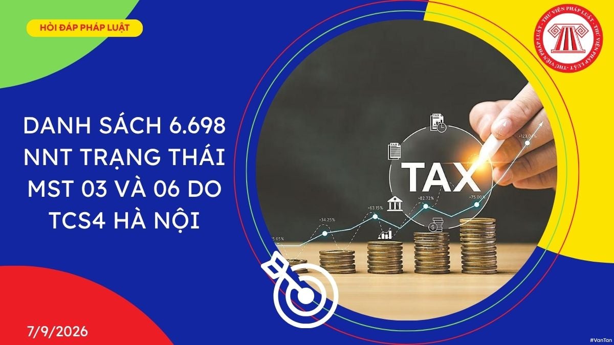 Hỏi đáp Pháp luật