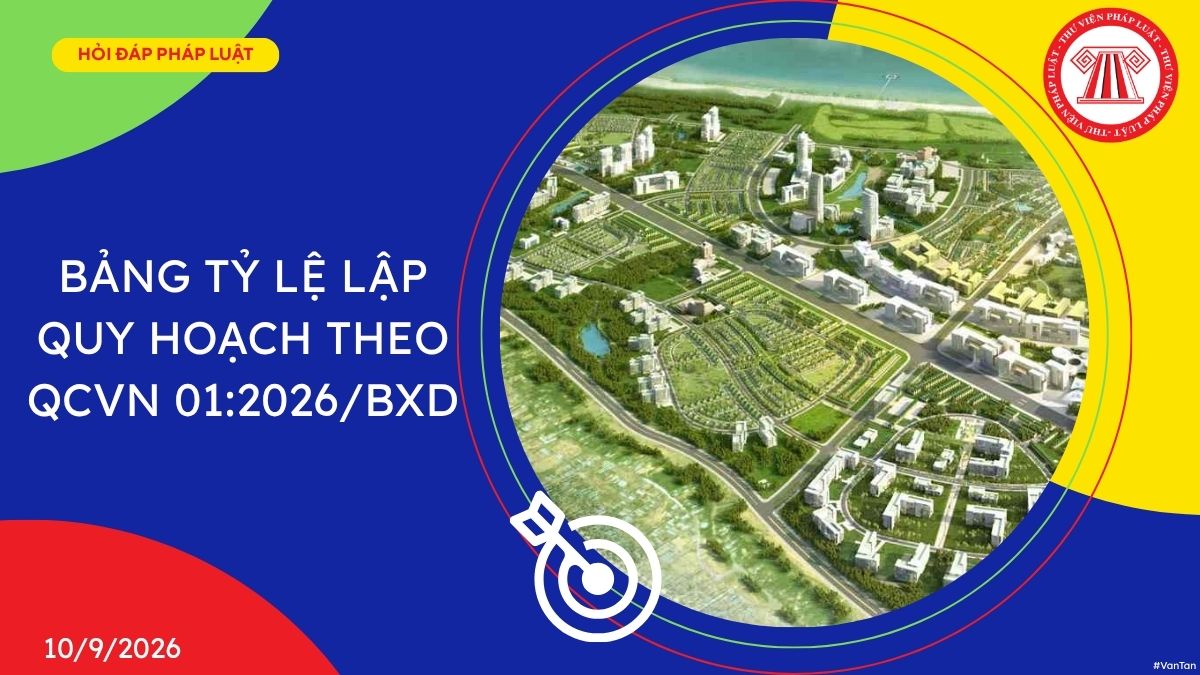 Hỏi đáp Pháp luật
