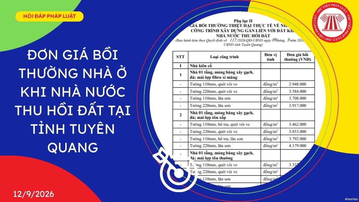 Hỏi đáp Pháp luật