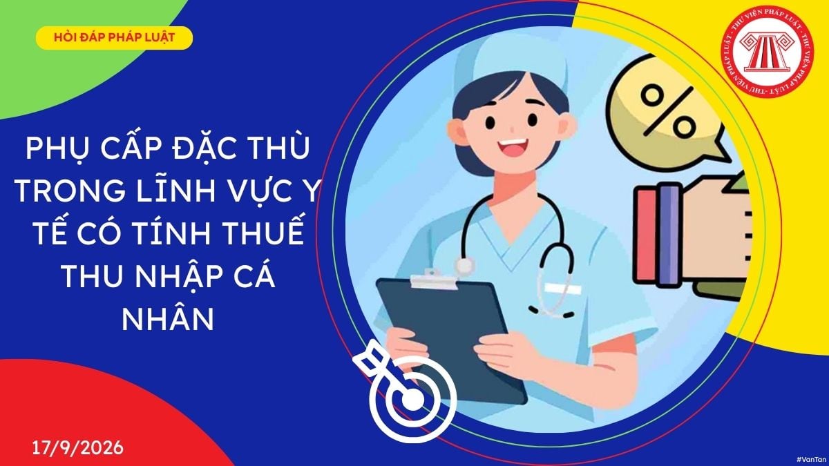 Hỏi đáp Pháp luật