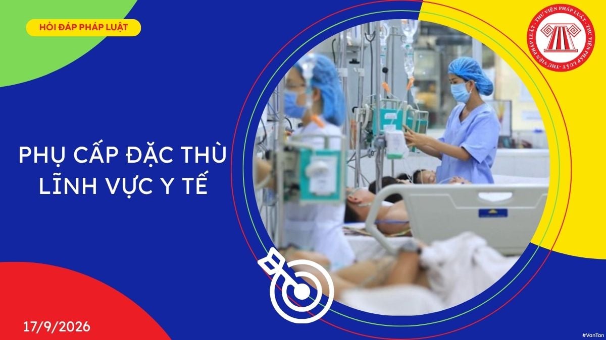 Hỏi đáp Pháp luật
