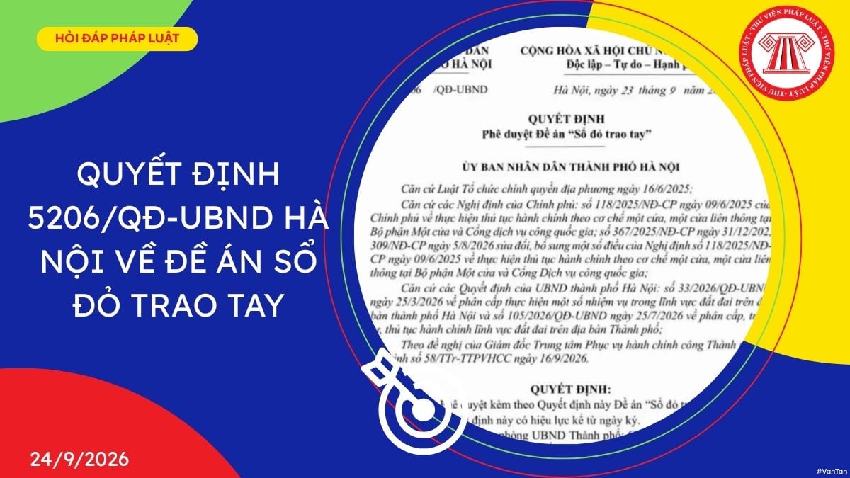 Hỏi đáp Pháp luật