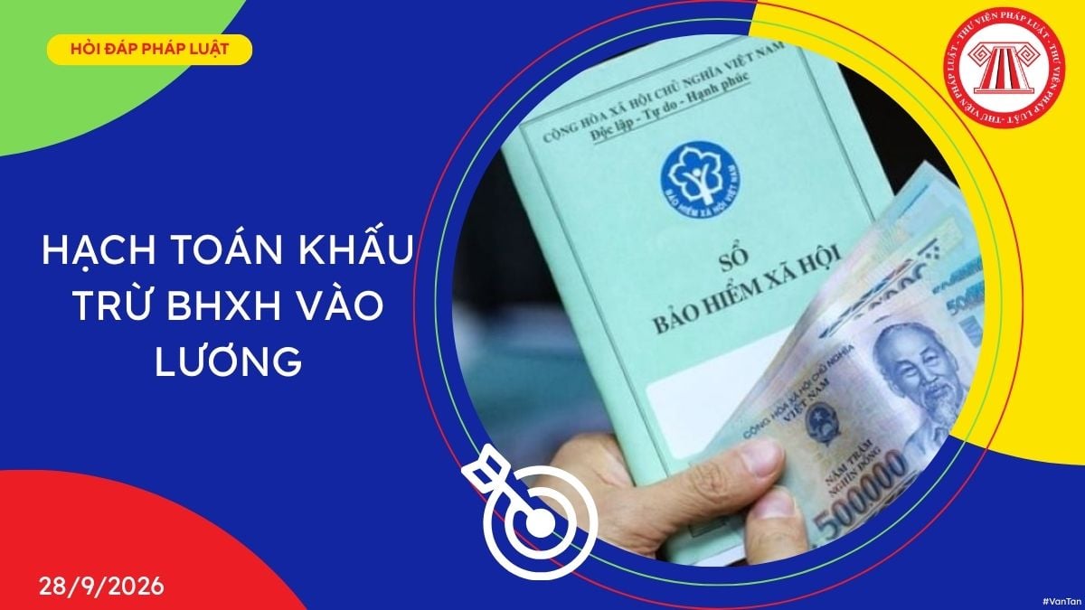 Hỏi đáp Pháp luật