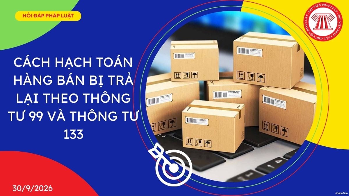Hỏi đáp Pháp luật