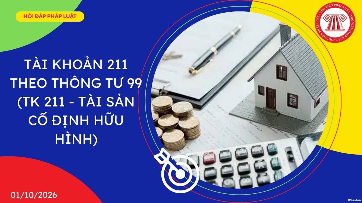 Hỏi đáp Pháp luật