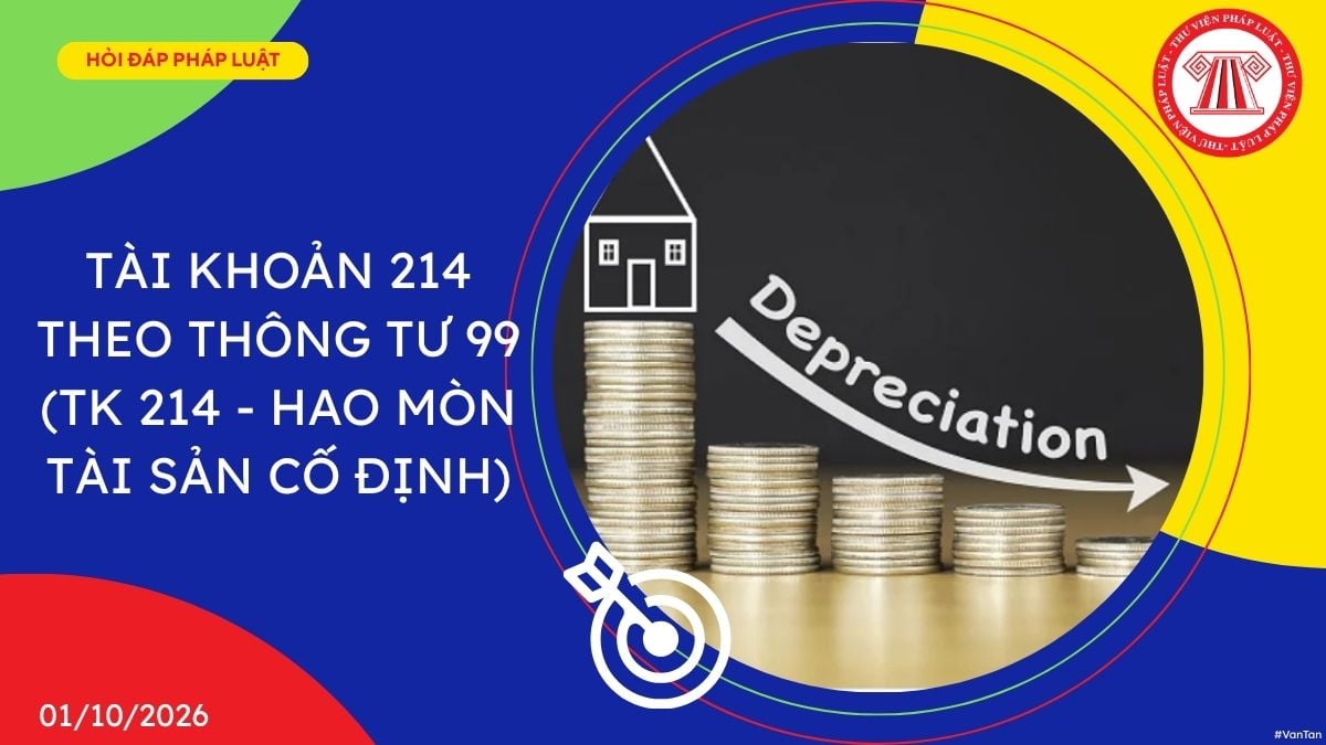 Hỏi đáp Pháp luật