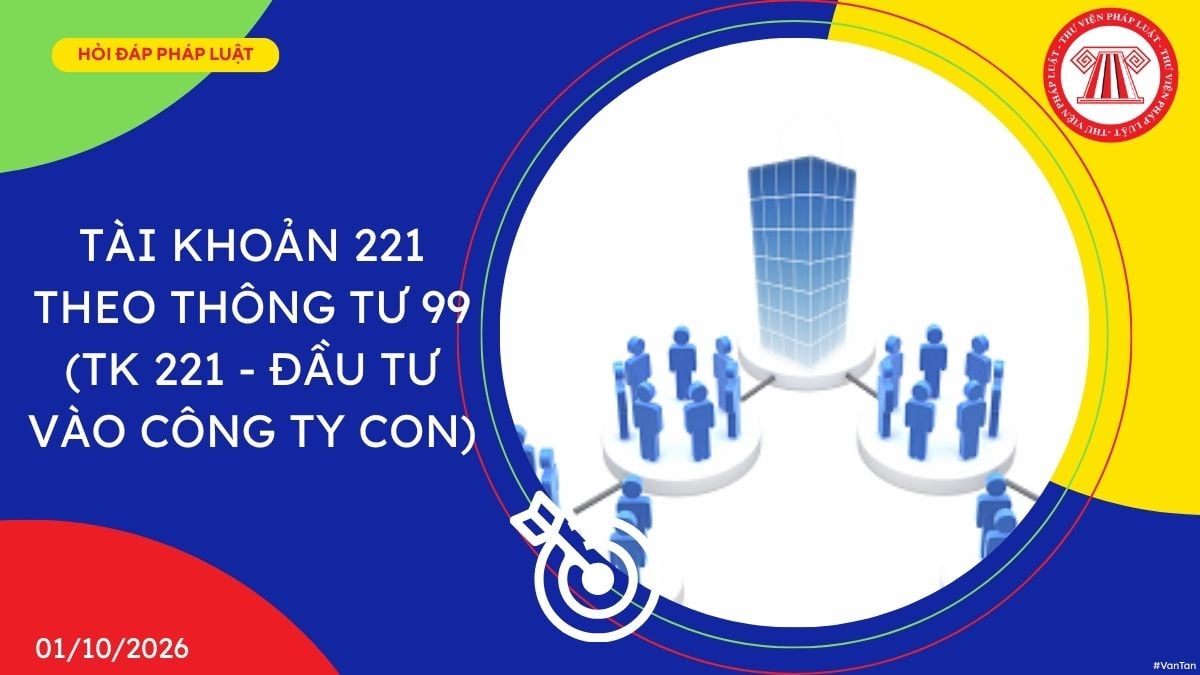 Hỏi đáp Pháp luật