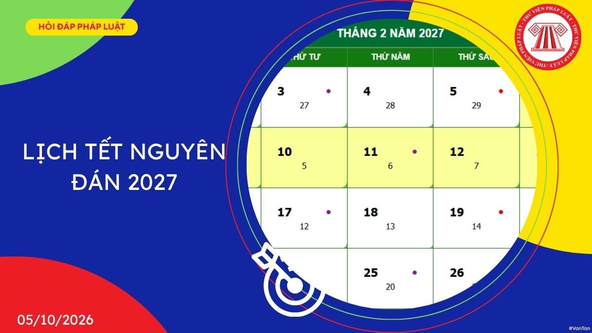 Hỏi đáp Pháp luật
