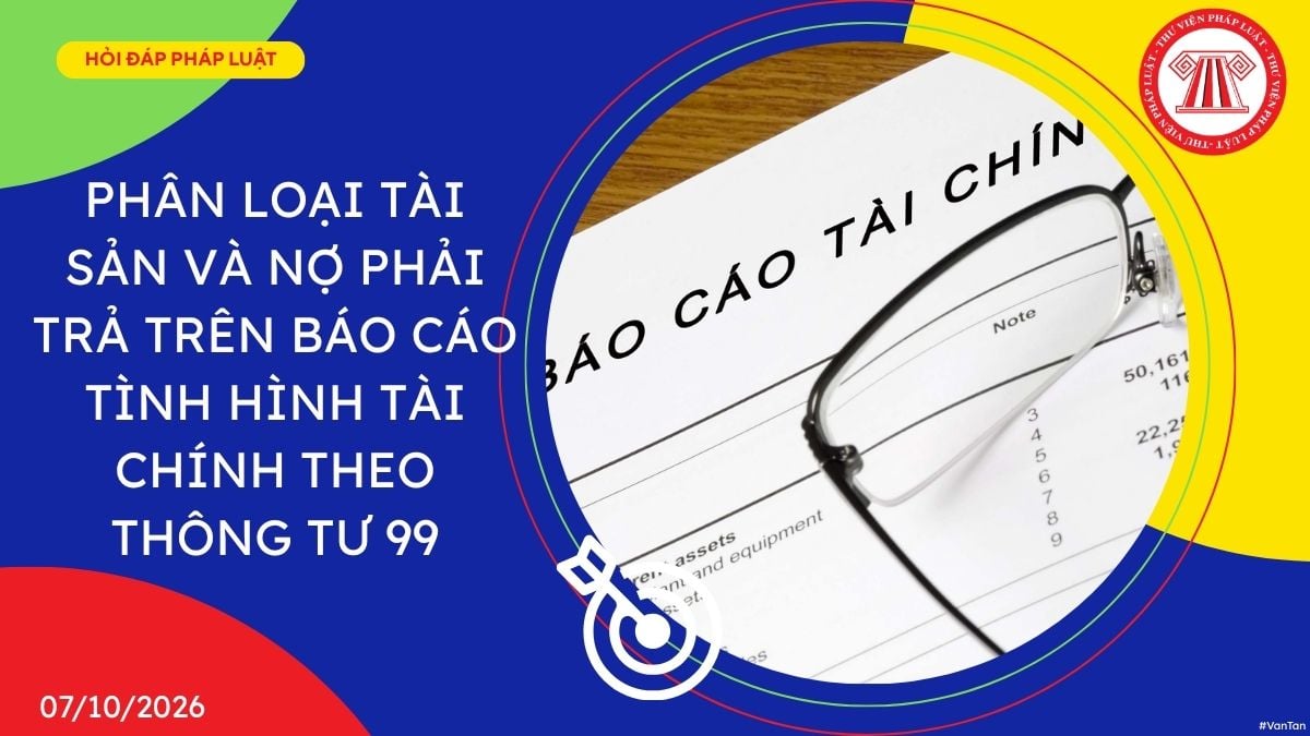 Hỏi đáp Pháp luật