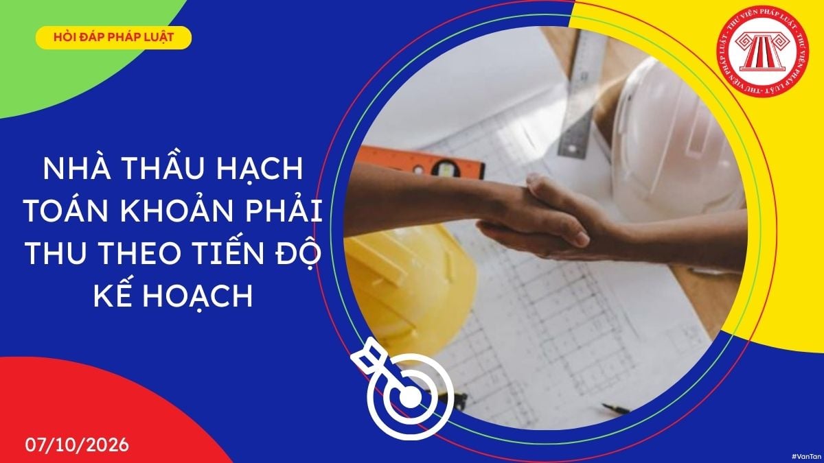Hỏi đáp Pháp luật
