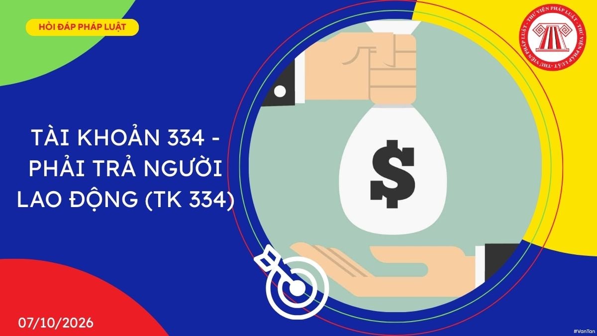 Hỏi đáp Pháp luật