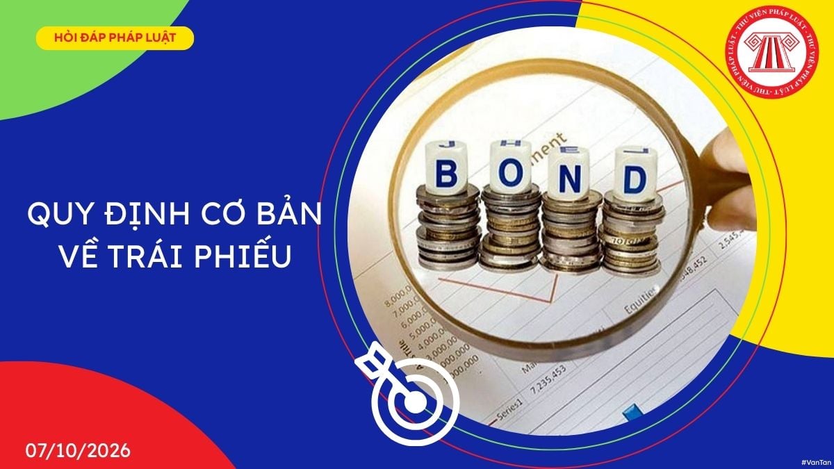 Hỏi đáp Pháp luật