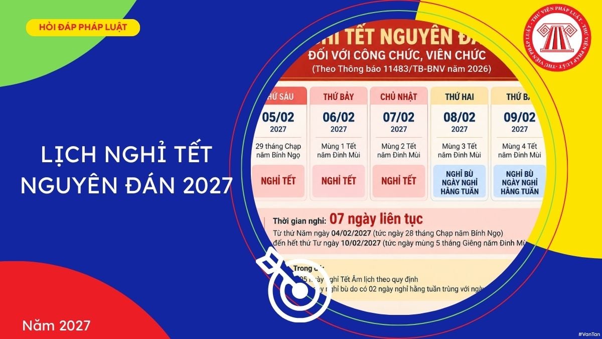 Hỏi đáp Pháp luật