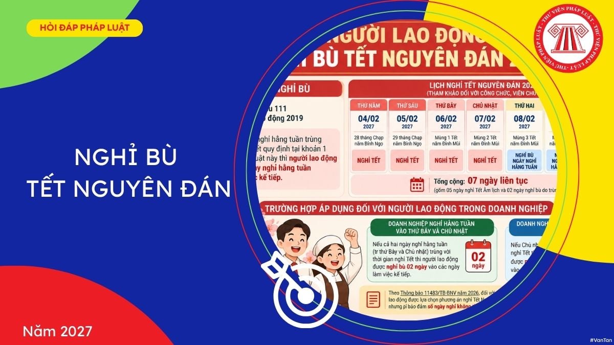 Hỏi đáp Pháp luật