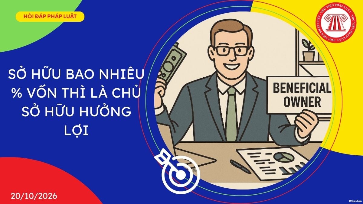 Hỏi đáp Pháp luật