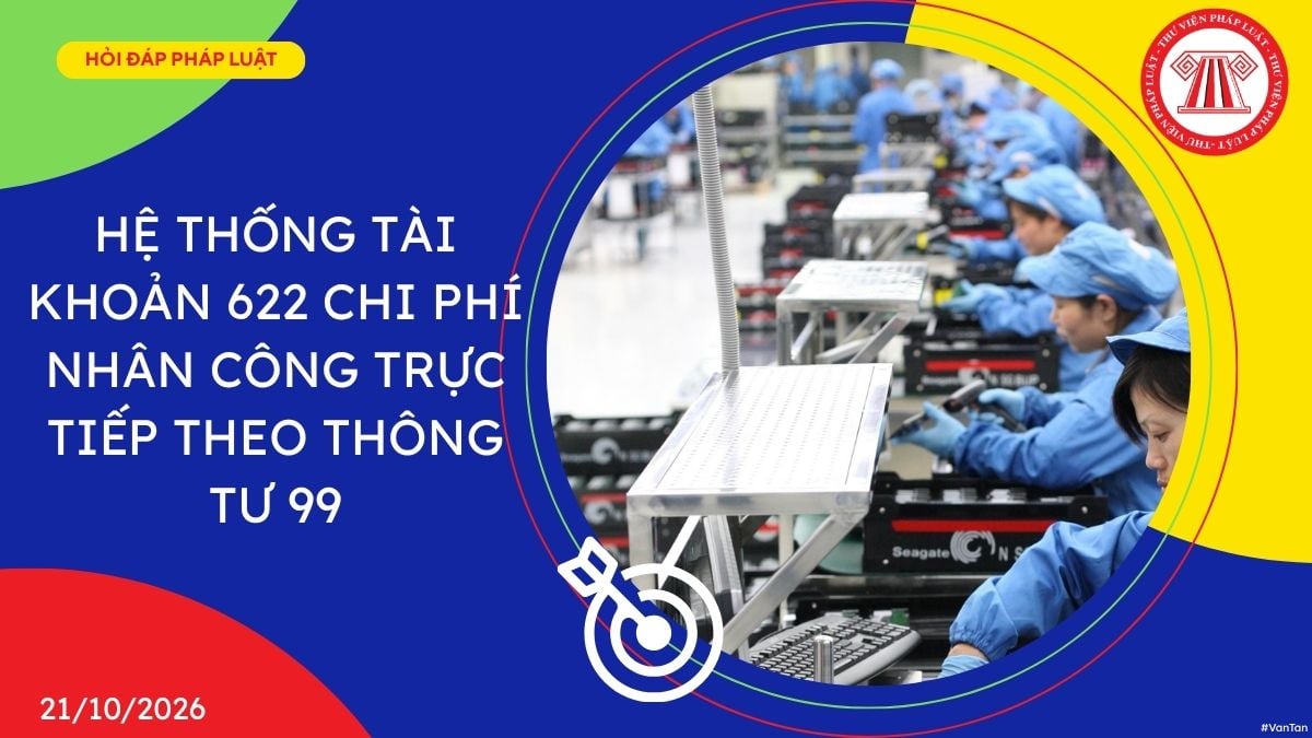 Hỏi đáp Pháp luật