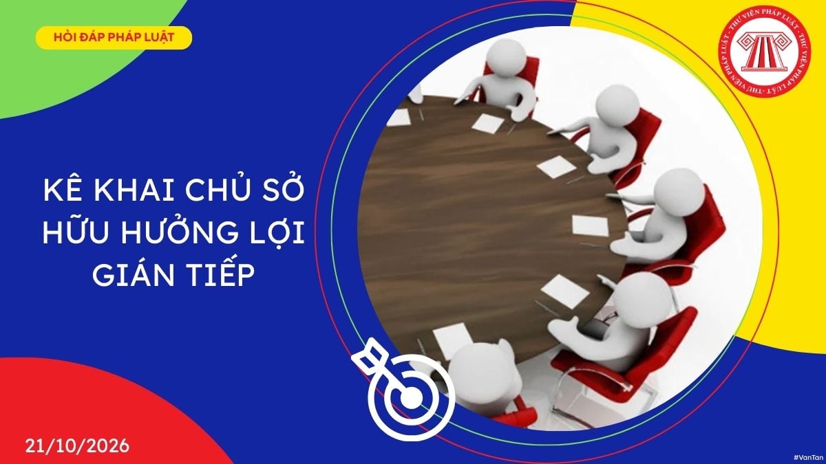 Hỏi đáp Pháp luật