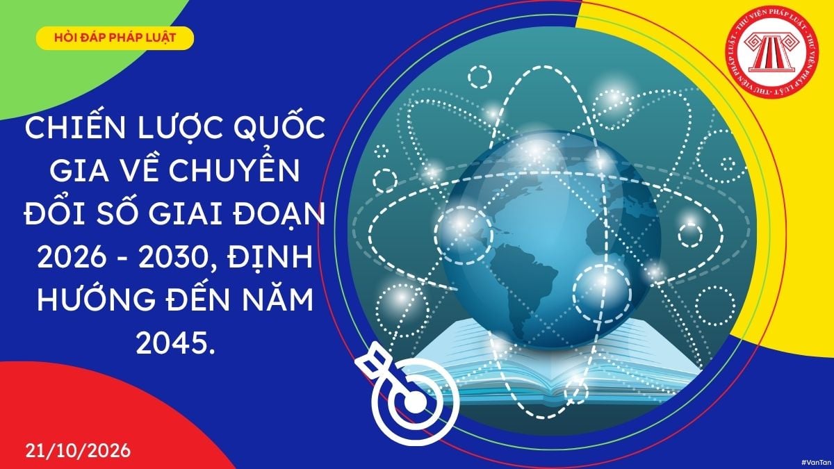 Hỏi đáp Pháp luật