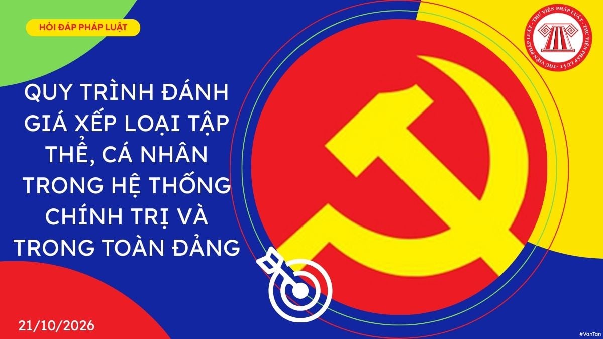 Hỏi đáp Pháp luật