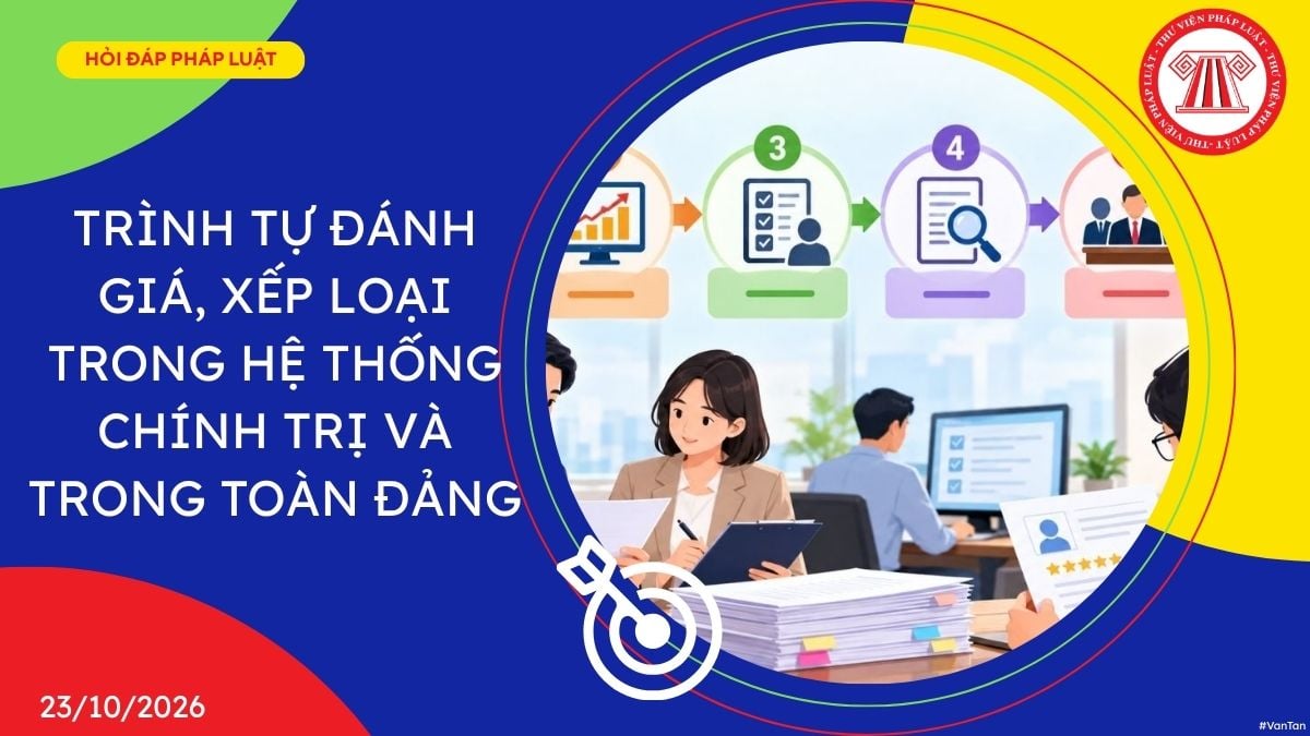 Hỏi đáp Pháp luật