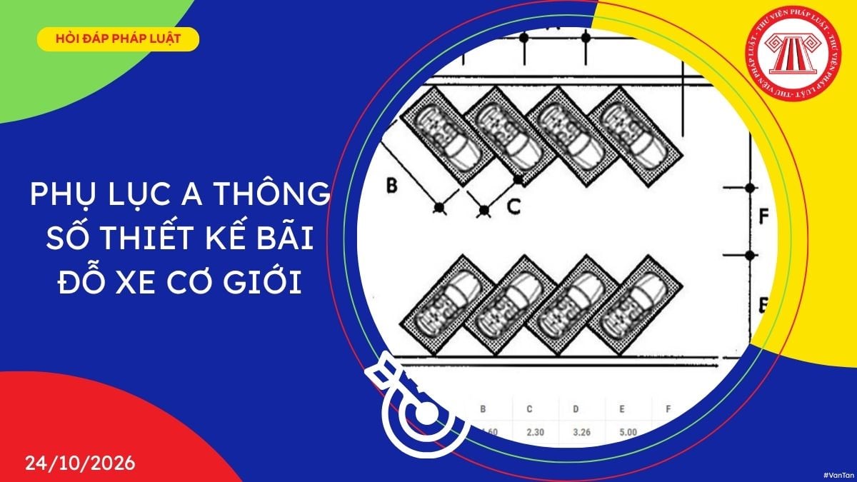 Hỏi đáp Pháp luật
