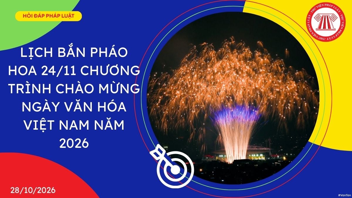 Hỏi đáp Pháp luật