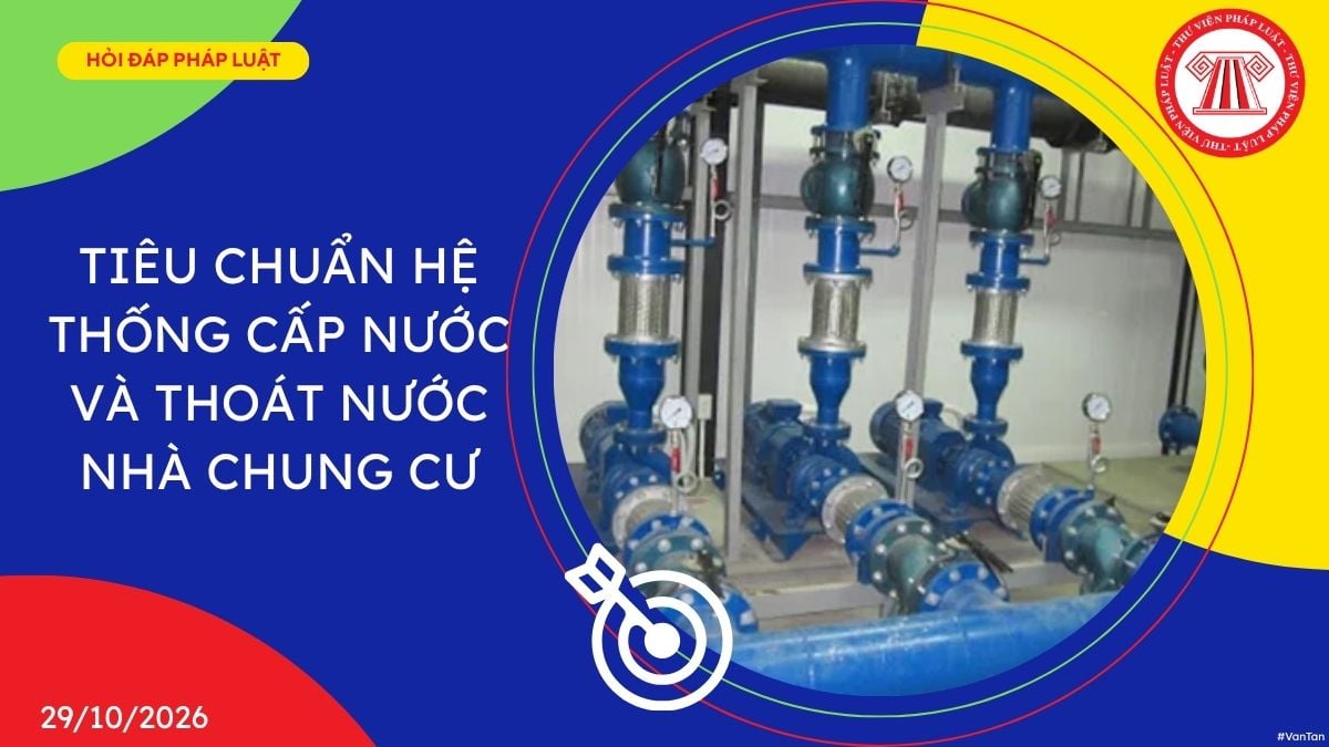 Hỏi đáp Pháp luật