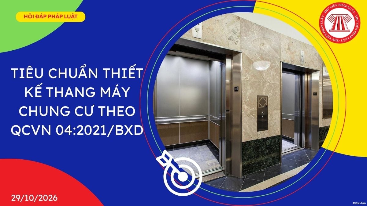 Hỏi đáp Pháp luật