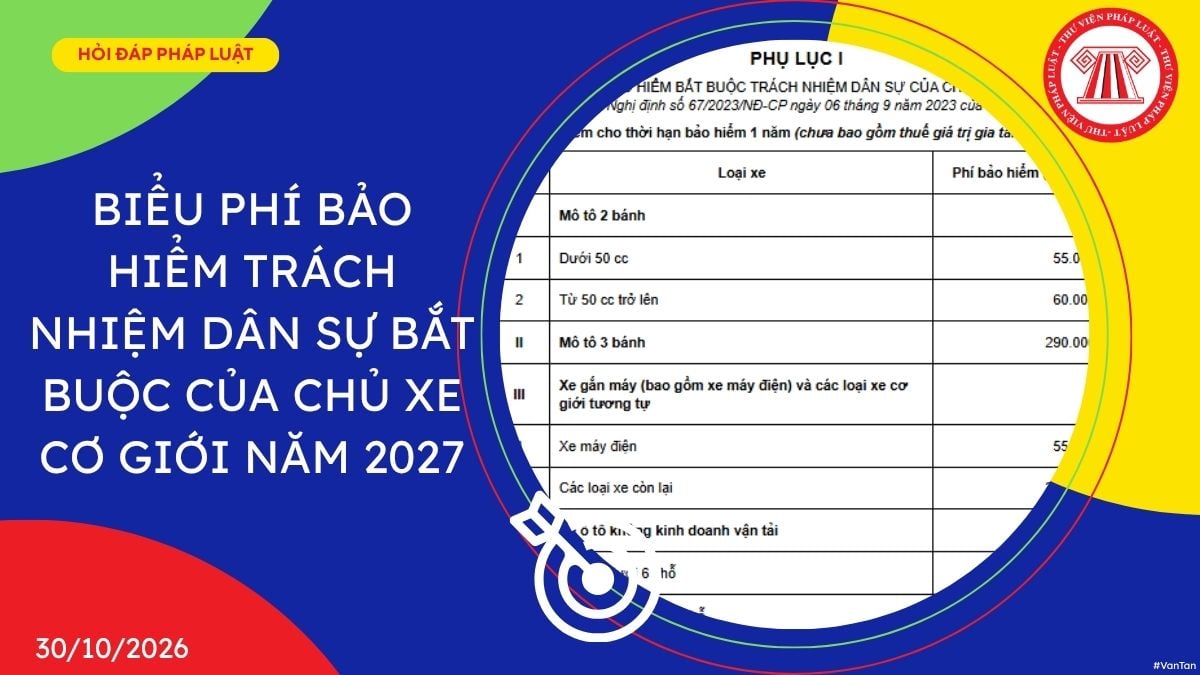 Hỏi đáp Pháp luật