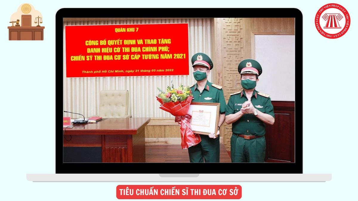 Hỏi đáp Pháp luật