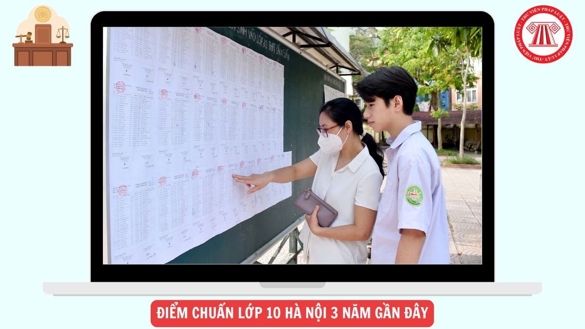 Hỏi đáp Pháp luật