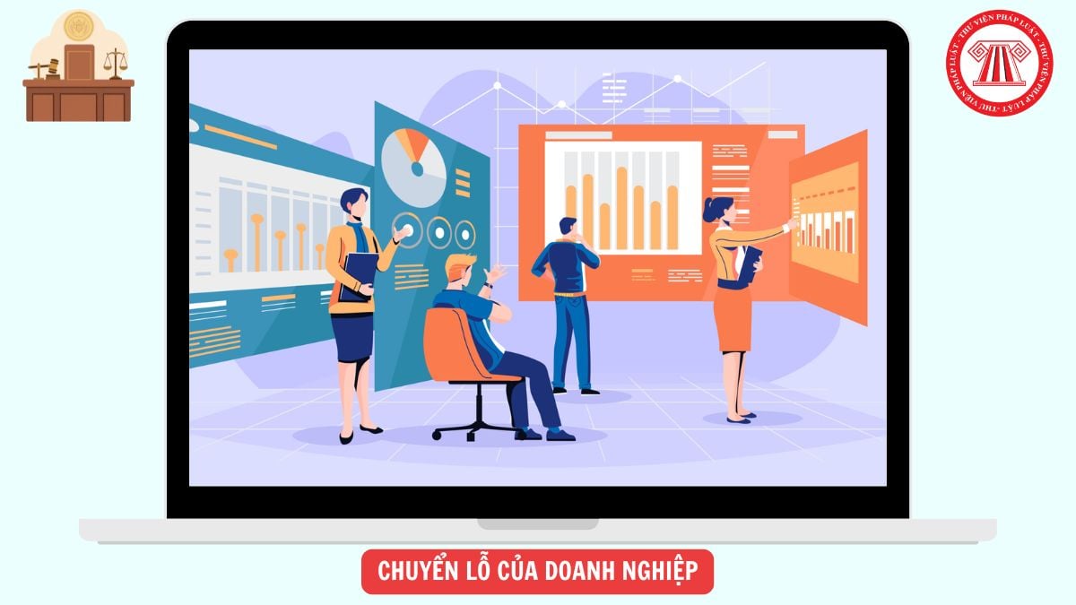 Hỏi đáp Pháp luật