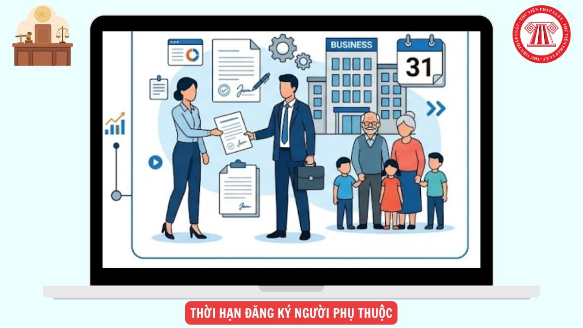 Hỏi đáp Pháp luật