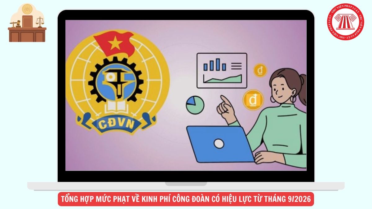 Hỏi đáp Pháp luật
