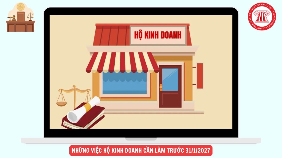 Hỏi đáp Pháp luật
