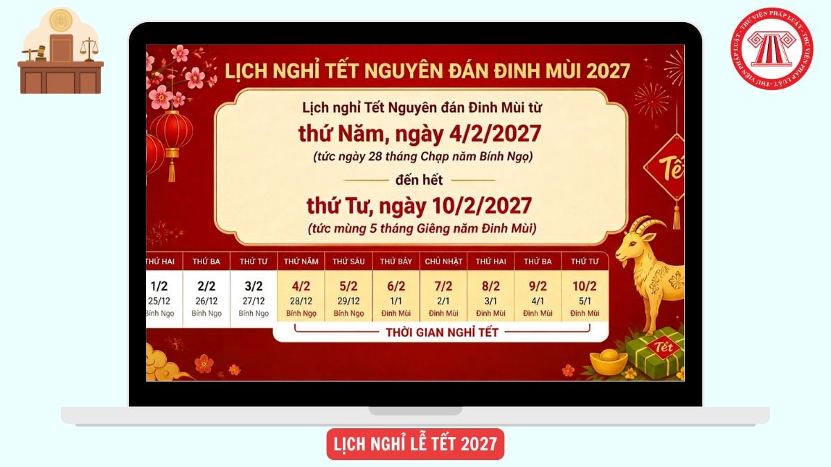 Hỏi đáp Pháp luật