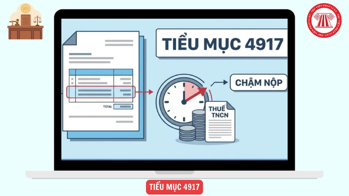 Hỏi đáp Pháp luật