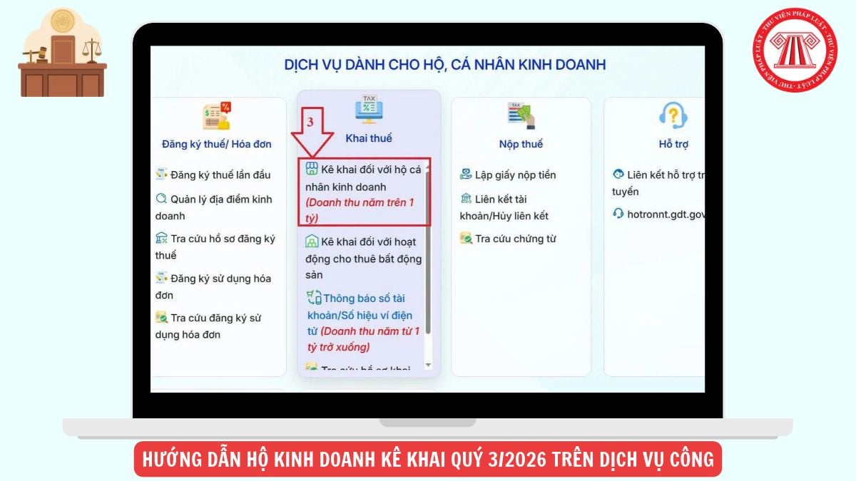 Hỏi đáp Pháp luật