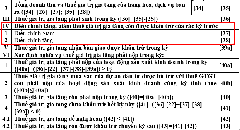kê khai giảm thuế gtgt đầu vào