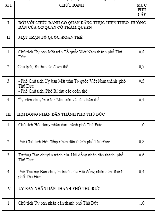 phụ cấp