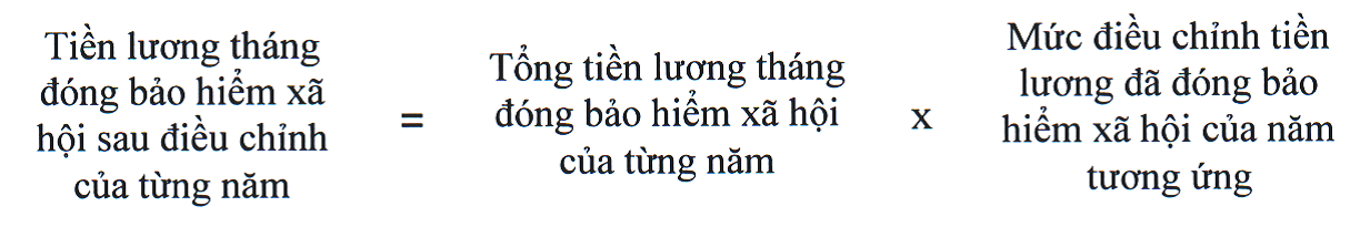 công thứ