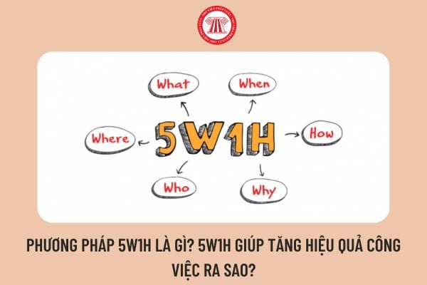 Phương pháp 5w1h là gì? 5w1h giúp tăng hiệu quả công việc ra sao?